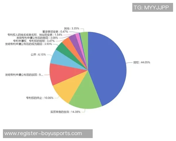聚焦上海篮球队近期状态分析与未来发展展望