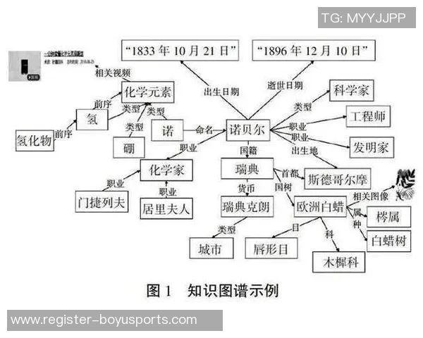 英超排球战术在广州排球队盯防体系中的应用与创新探讨