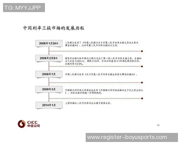 运动最新数据重磅专题探讨北京足球队控制革新背后的战略与挑战